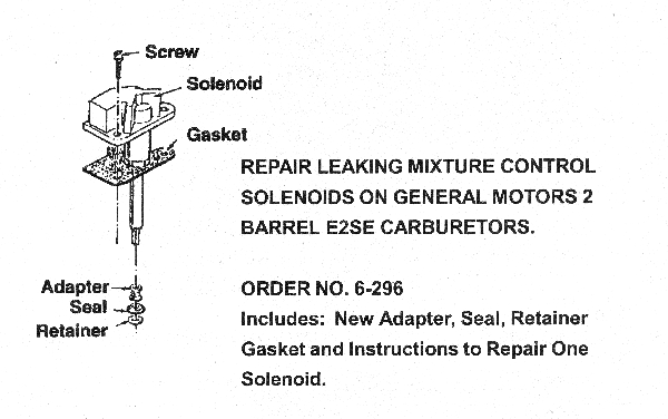 E2SE Carburetor Solenoid Repair Kit